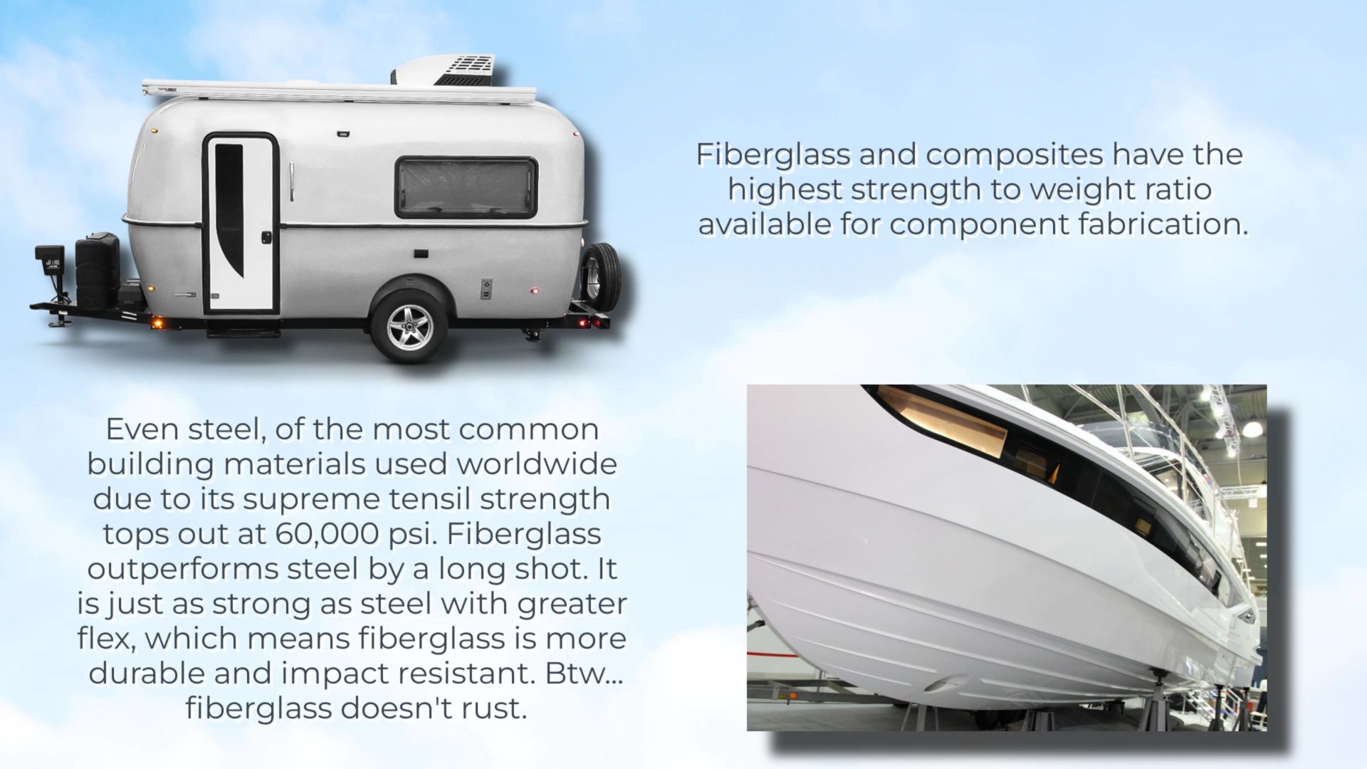 Lightweight Travel Trailers Cortes Campers California